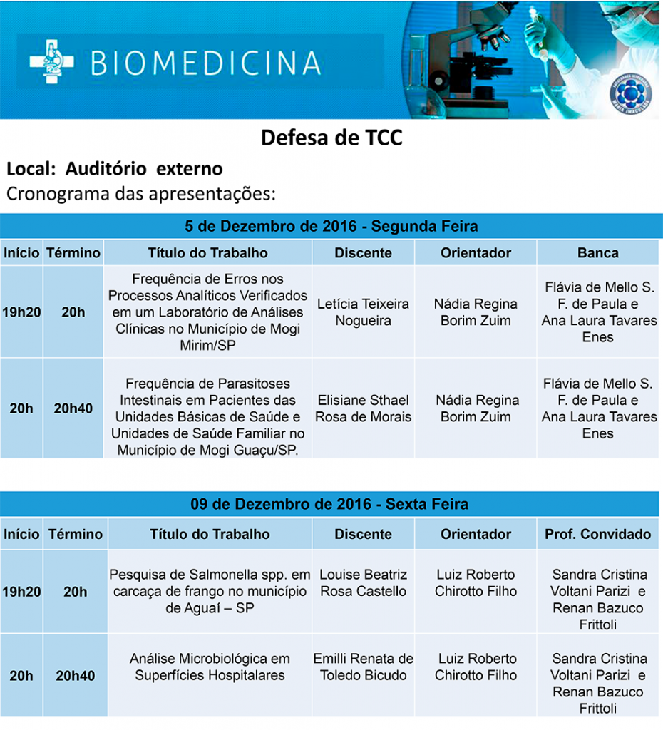 bio_medicina